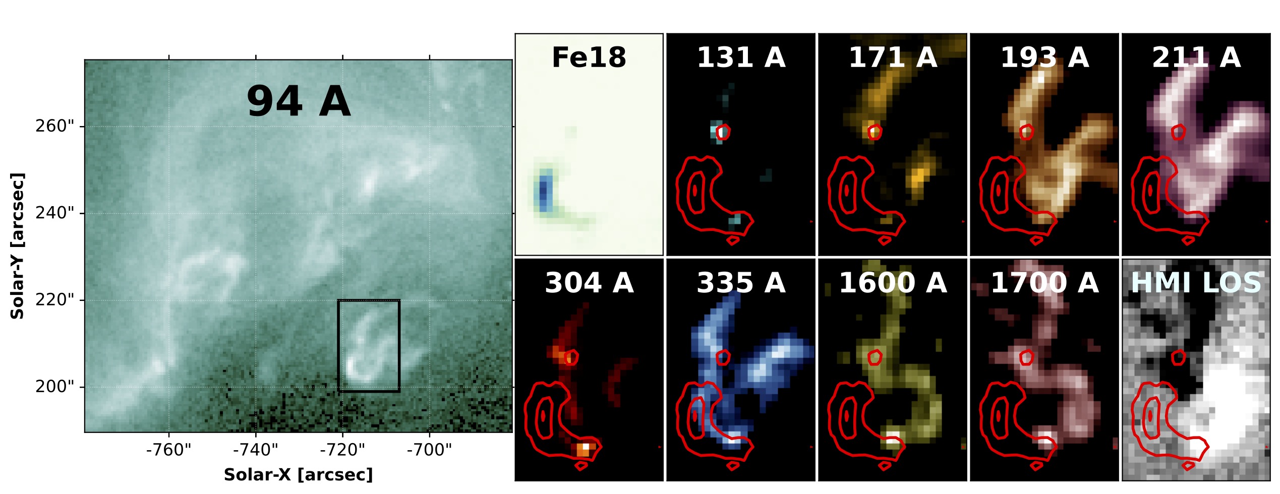 Cooper et al. 2024 (Fig.2)